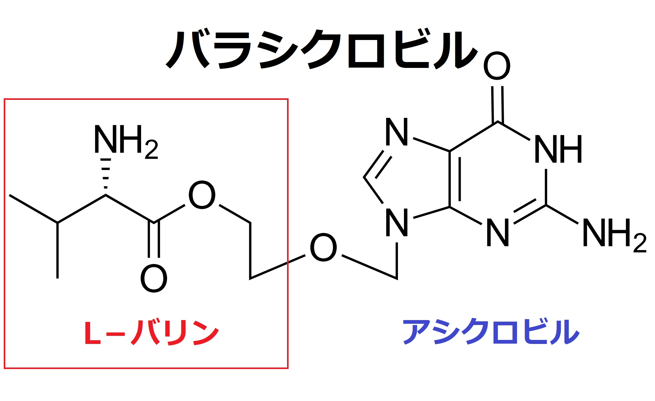 ゾビラックスの構造式